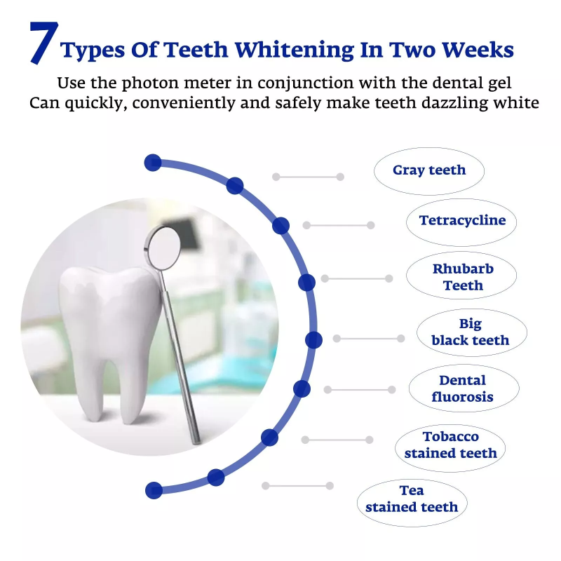 Accélérateur de blanchiment de - Teeth Whitening For Trays avis et prix
